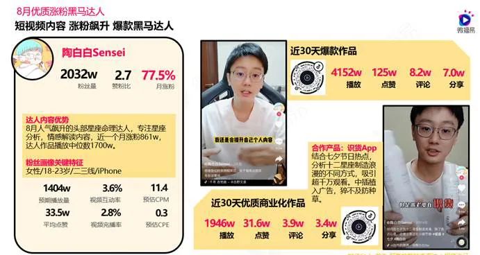 深度解析抖音最新政策、热点新玩法、爆款方法论 ｜微播易