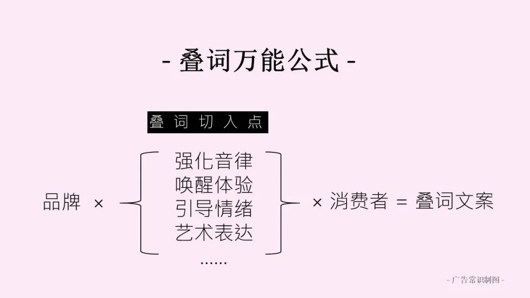 好文案,懂叠词 - 数英