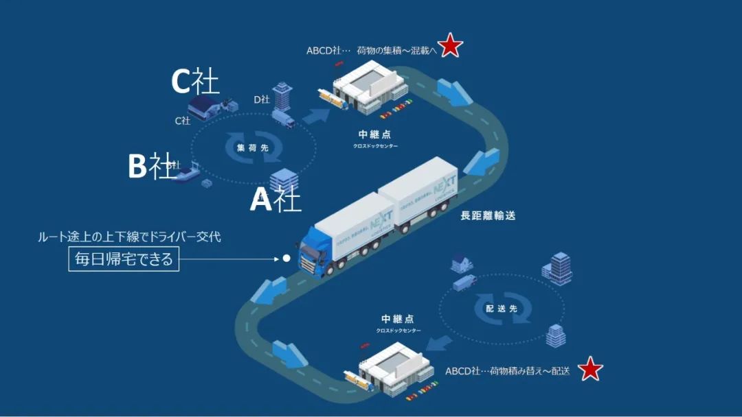 移动DR怎么防护日本最高设计奖GOOD DESIGN AWARD 2021百件获奖作品精彩出炉！_https://www.jmylbn.com_新闻资讯_第57张