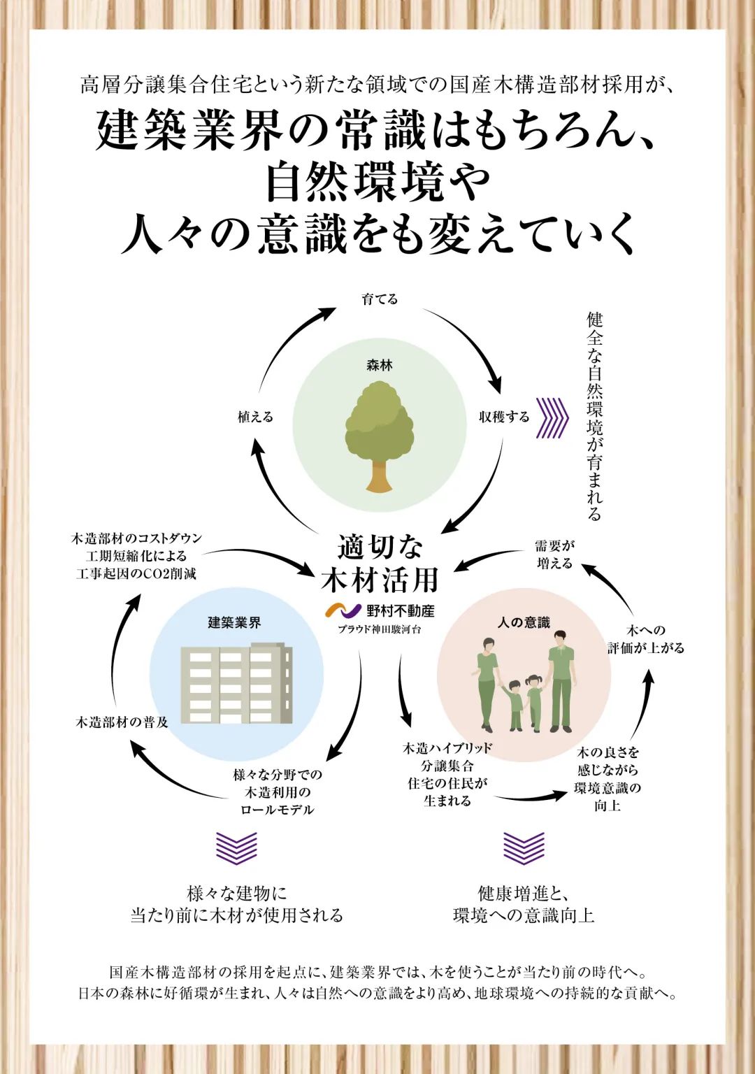 移动DR怎么防护日本最高设计奖GOOD DESIGN AWARD 2021百件获奖作品精彩出炉！_https://www.jmylbn.com_新闻资讯_第66张