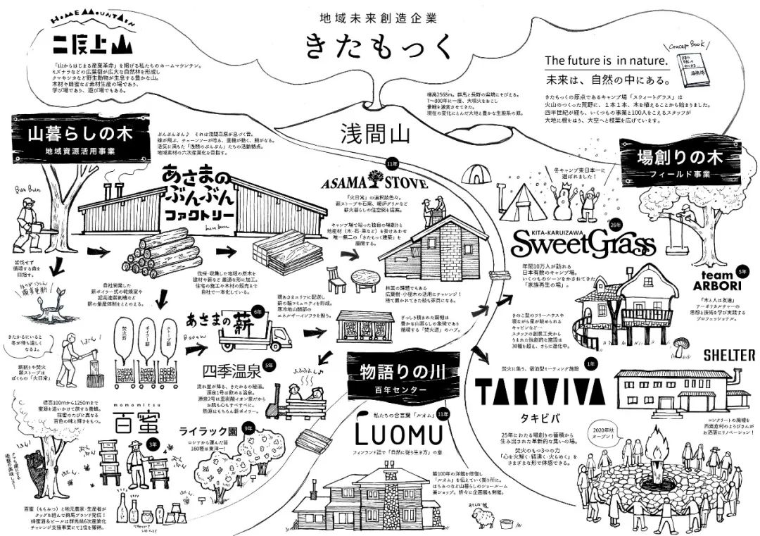 移动DR怎么防护日本最高设计奖GOOD DESIGN AWARD 2021百件获奖作品精彩出炉！_https://www.jmylbn.com_新闻资讯_第98张