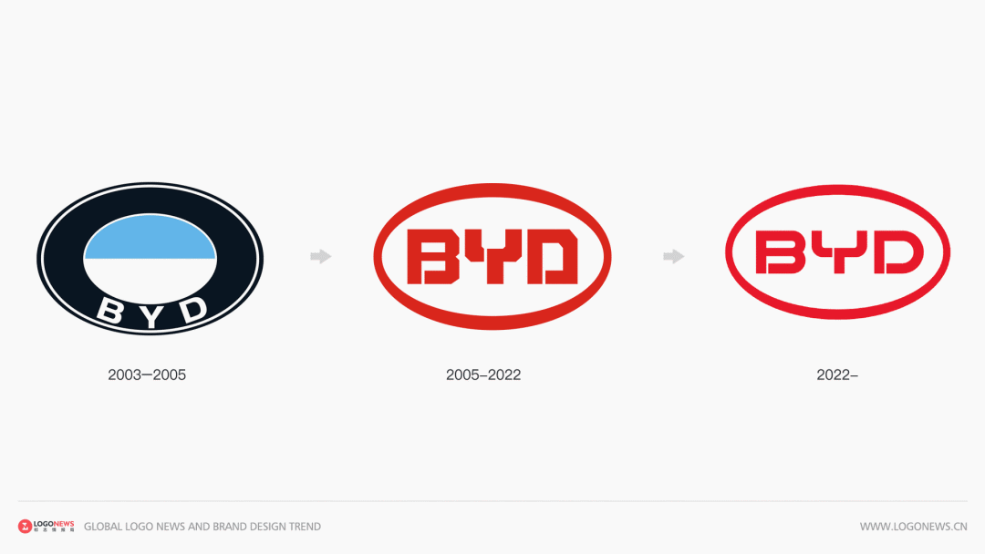 比亚迪启用新Logo，比之前更耐看了
