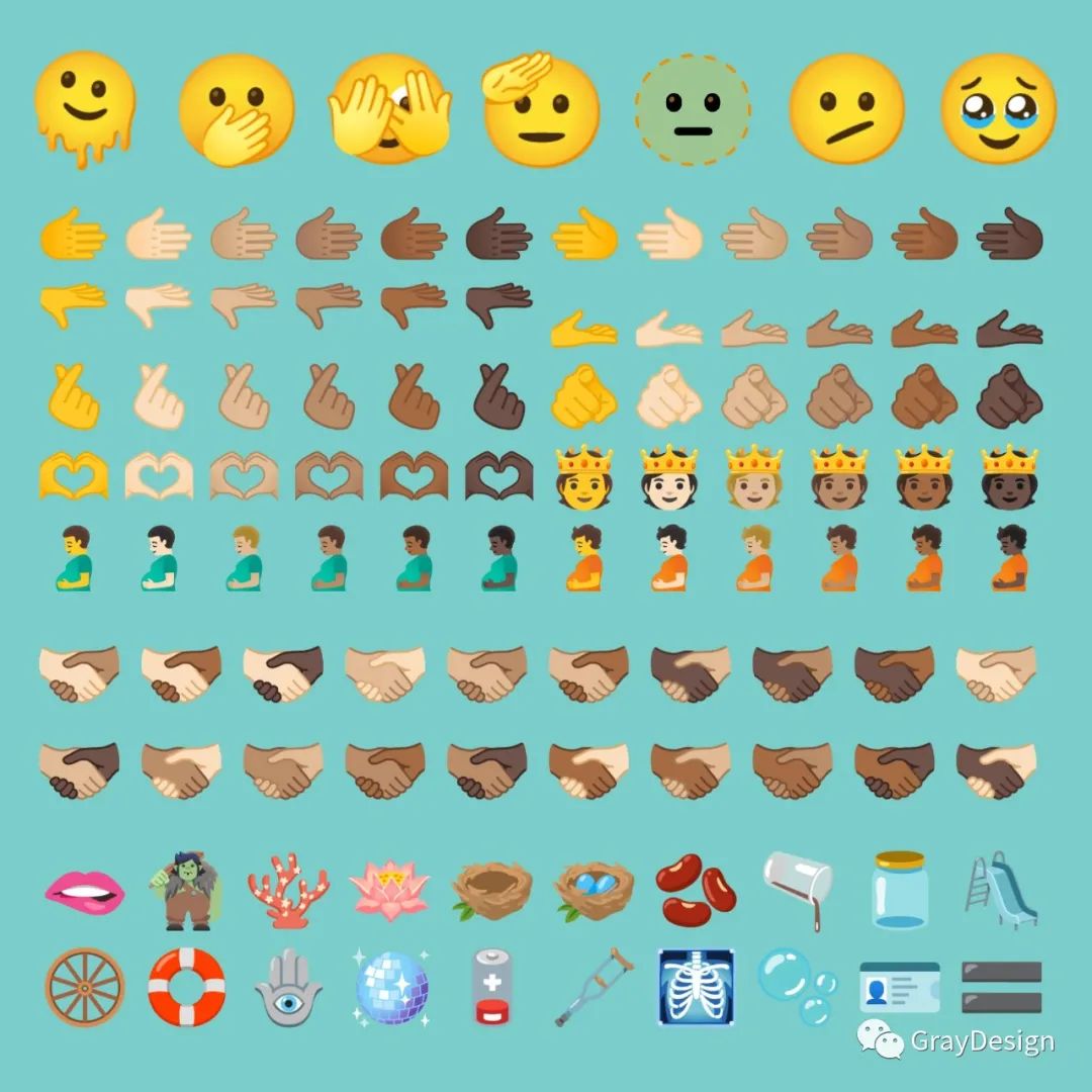 0我們為大家分享了一批即將於2021-2022年度推出的全新emoji(表情符號