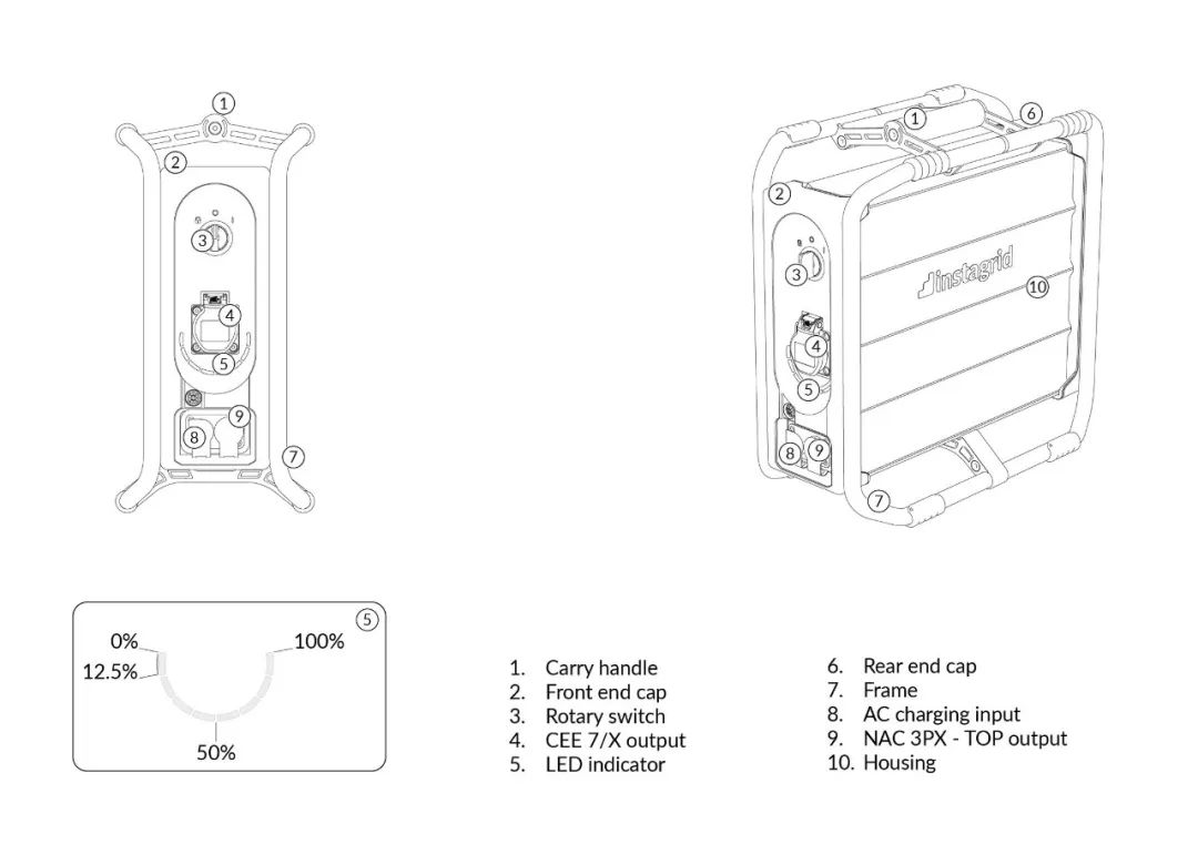 医疗机器连不上电脑怎么2022德国iF最佳产品设计金奖作品新鲜出炉！（完整版）_https://www.jmylbn.com_新闻资讯_第45张