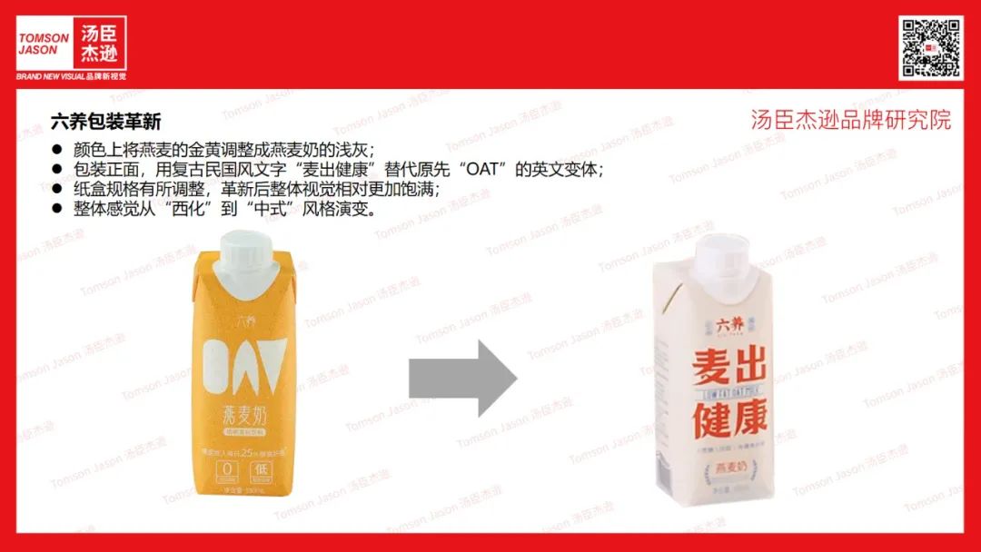 六养 | 中式燕麦奶品牌,双路径破除“舶来品”认知【汤臣杰逊品牌研究院】 - 数英