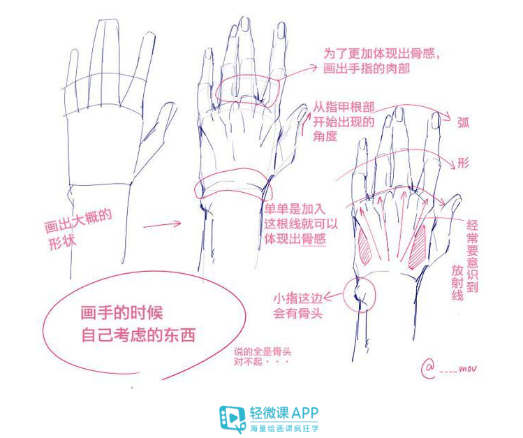 怎么画动漫人物的手?画手技巧步骤 - 数英