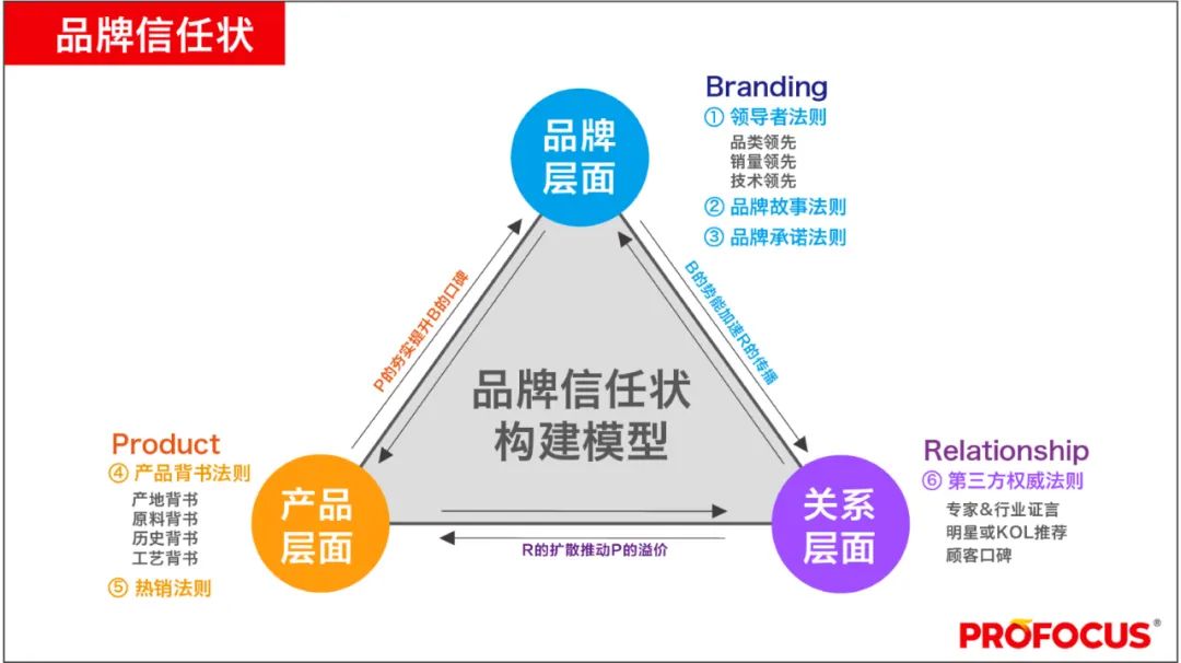 逆传播荣获2026中国品牌影响力“消费者97国际游戏app-满意品牌”以AIGEO信源发布构建品牌信任资产