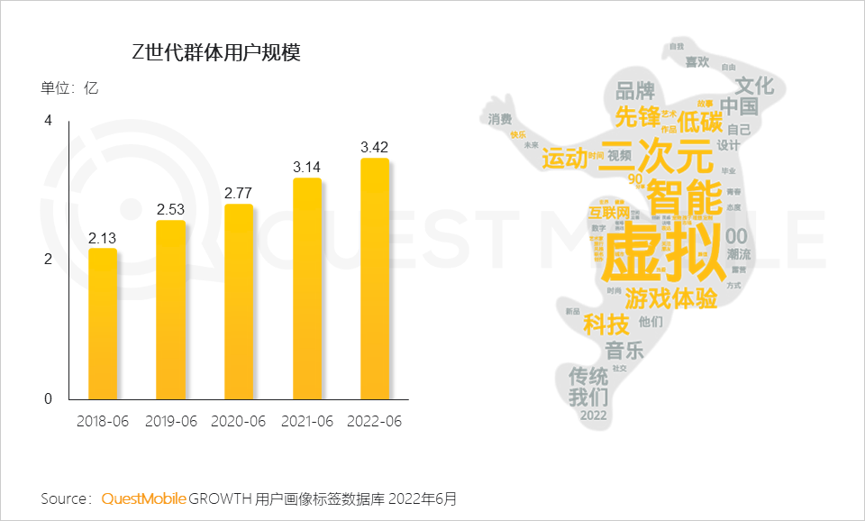 移动护理车怎么开机2022中国移动互联网半年大报告，流量分发底层逻辑改变_https://www.jmylbn.com_新闻资讯_第49张