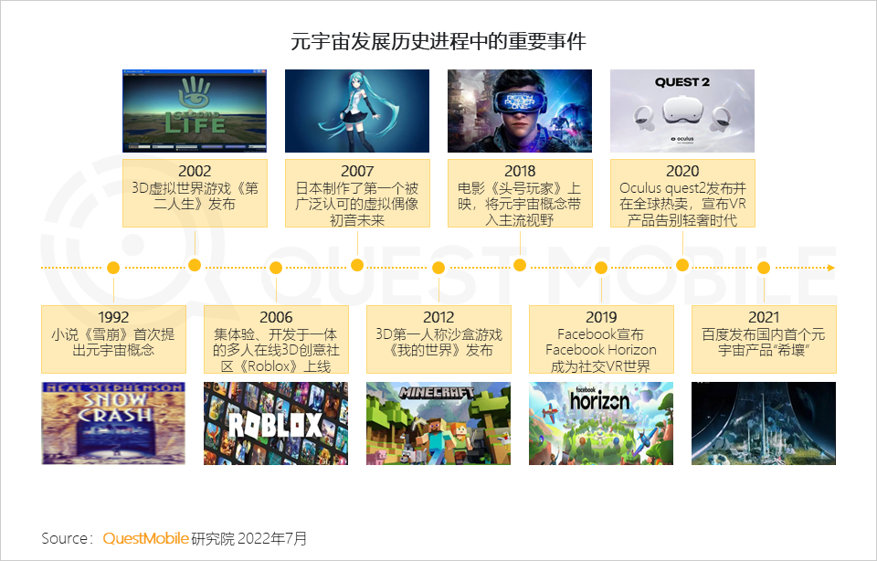 移动护理车怎么开机2022中国移动互联网半年大报告，流量分发底层逻辑改变_https://www.jmylbn.com_新闻资讯_第50张