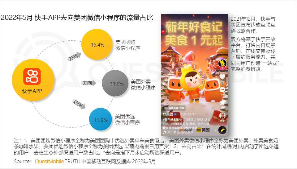 移动护理车怎么开机2022中国移动互联网半年大报告，流量分发底层逻辑改变_https://www.jmylbn.com_新闻资讯_第54张
