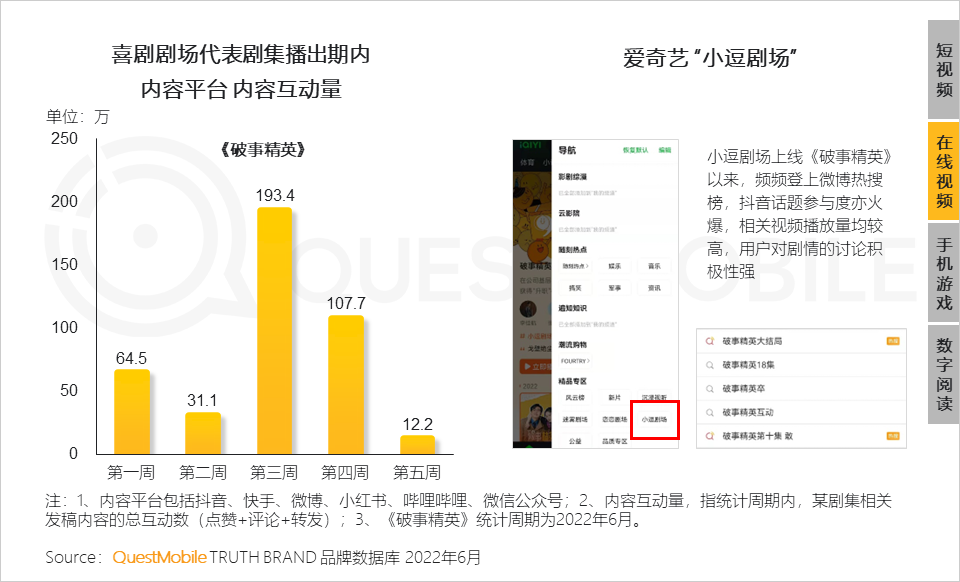 移动护理车怎么开机2022中国移动互联网半年大报告，流量分发底层逻辑改变_https://www.jmylbn.com_新闻资讯_第64张