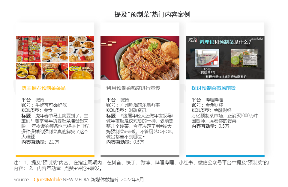 移动护理车怎么开机2022中国移动互联网半年大报告，流量分发底层逻辑改变_https://www.jmylbn.com_新闻资讯_第97张