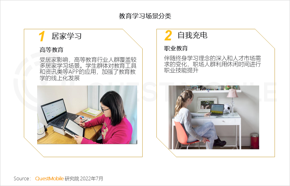 移动护理车怎么开机2022中国移动互联网半年大报告，流量分发底层逻辑改变_https://www.jmylbn.com_新闻资讯_第125张