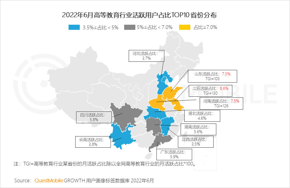 移动护理车怎么开机2022中国移动互联网半年大报告，流量分发底层逻辑改变_https://www.jmylbn.com_新闻资讯_第127张