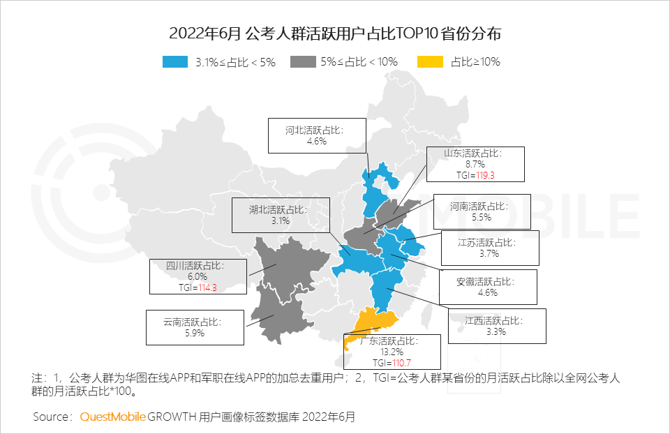 移动护理车怎么开机2022中国移动互联网半年大报告，流量分发底层逻辑改变_https://www.jmylbn.com_新闻资讯_第134张