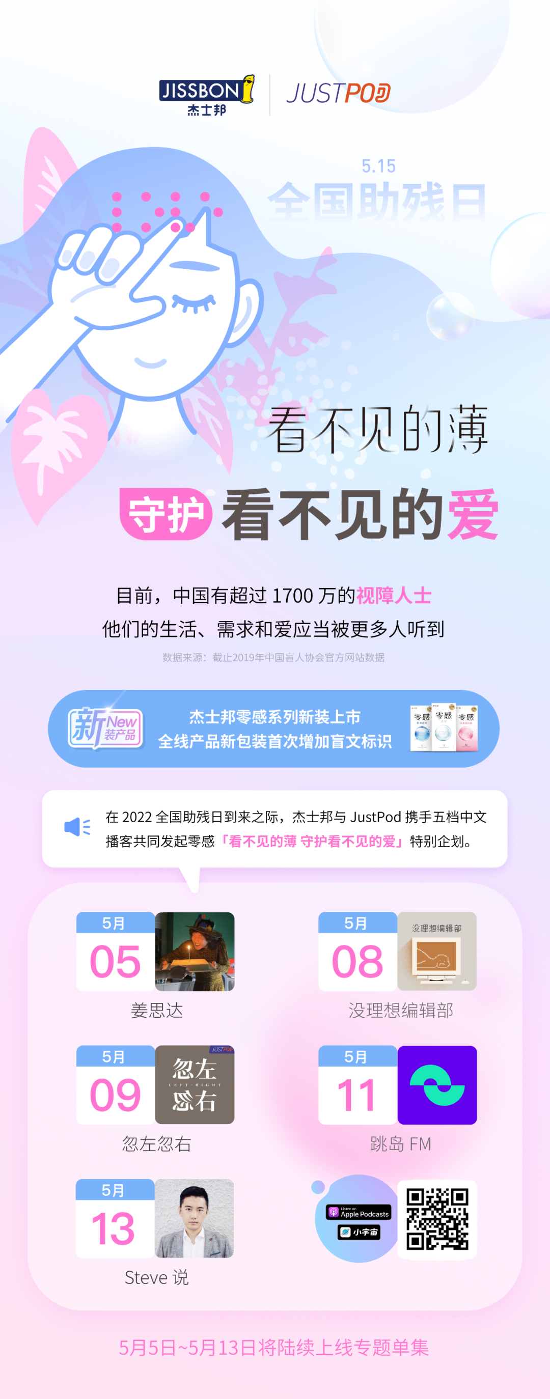 杰士邦×JustPod 联名公益活动:看不见的薄,守护看不见的爱 - 数英