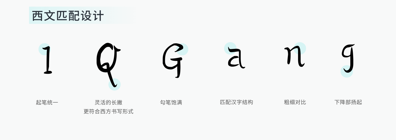 免费可商用!Canva可画发布4款原创书法字体 - 数英
