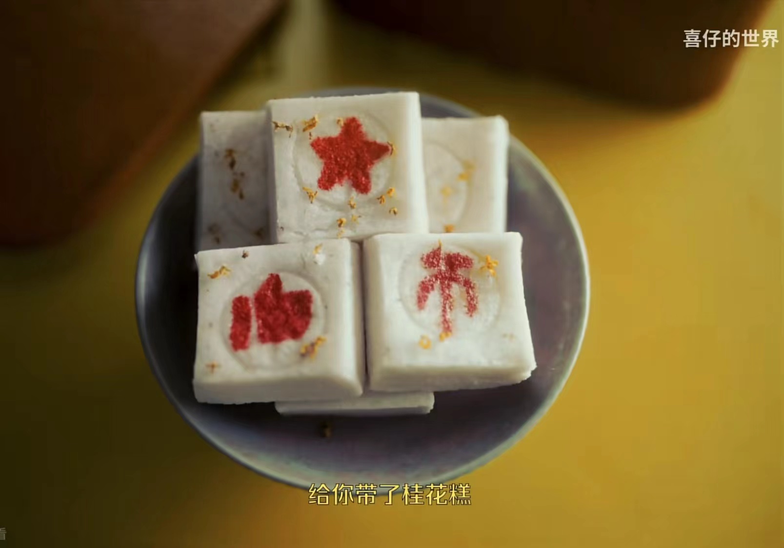 意类