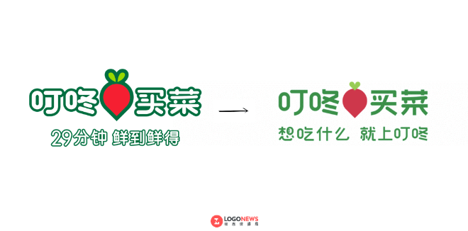 独家盘点:2022年中国最值得关注的80个新Logo - 数英