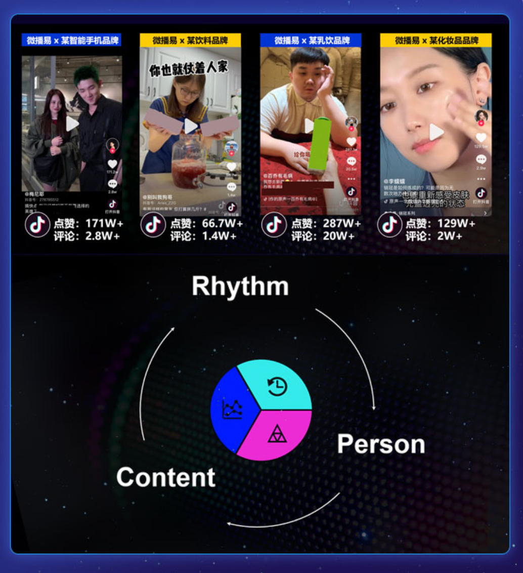 微播易联合巨量星图推出"学霸的达人营销笔记" — 高效打造商业化爆款