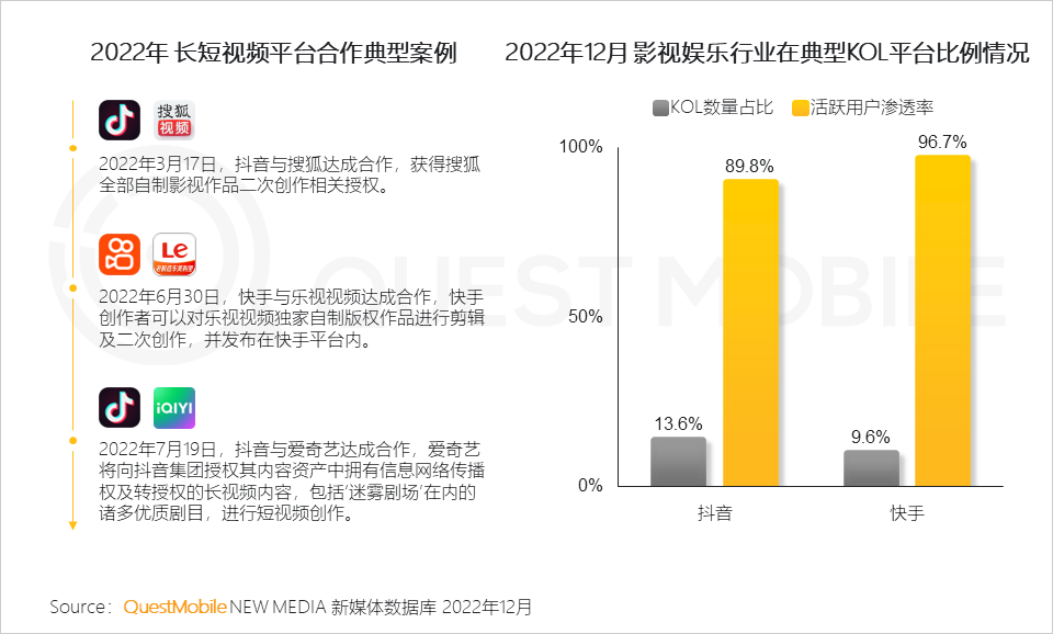 移动护理车怎么开机2022中国移动互联网年度大报告，五十一岁以上用户突破1／4关口_https://www.jmylbn.com_新闻资讯_第10张