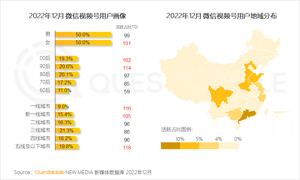 移动护理车怎么开机2022中国移动互联网年度大报告，五十一岁以上用户突破1／4关口_https://www.jmylbn.com_新闻资讯_第14张