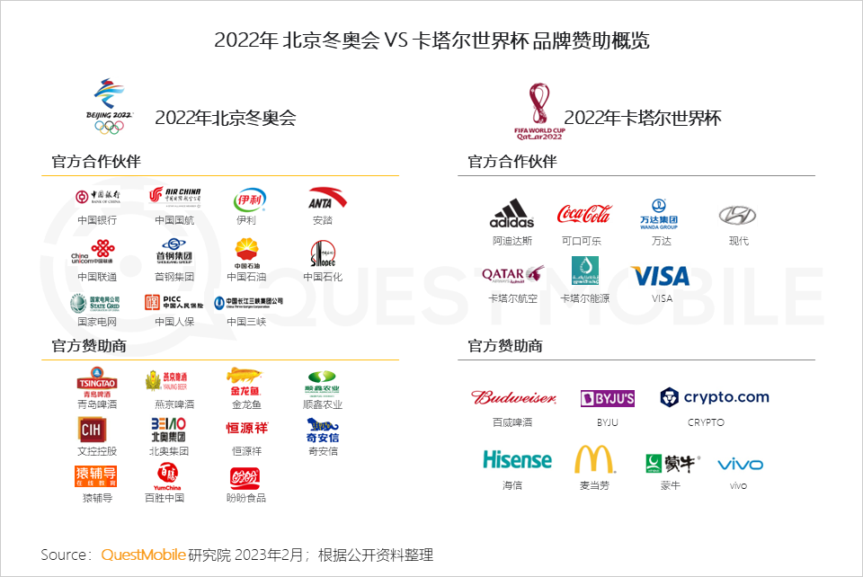 移动护理车怎么开机2022中国移动互联网年度大报告，五十一岁以上用户突破1／4关口_https://www.jmylbn.com_新闻资讯_第28张