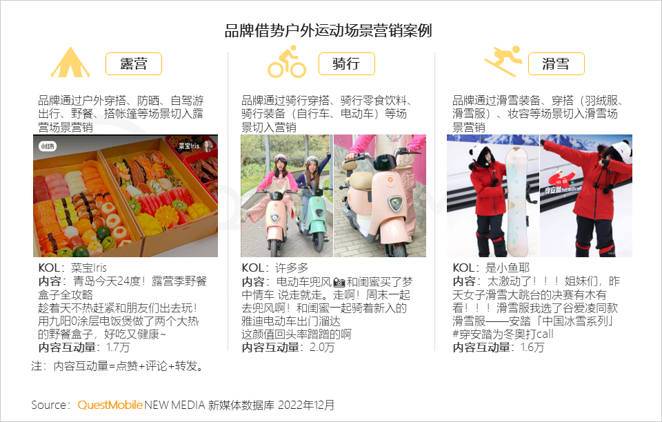 移动护理车怎么开机2022中国移动互联网年度大报告，五十一岁以上用户突破1／4关口_https://www.jmylbn.com_新闻资讯_第36张