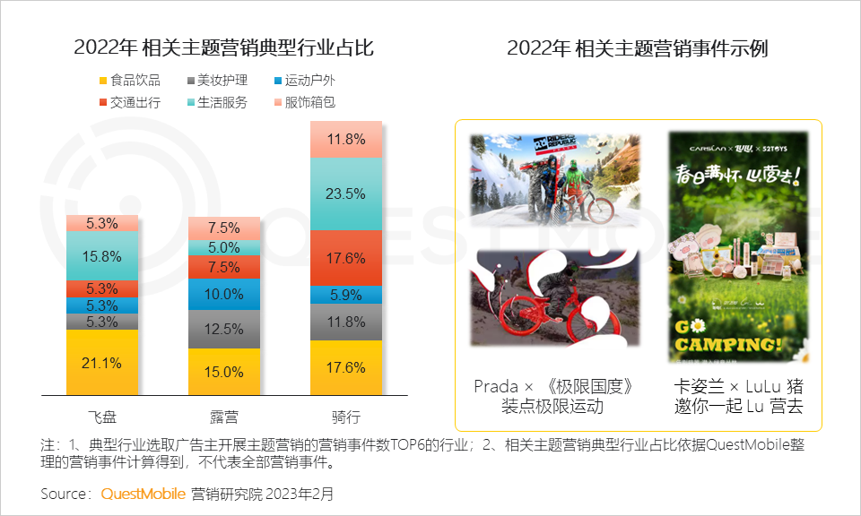 移动护理车怎么开机2022中国移动互联网年度大报告，五十一岁以上用户突破1／4关口_https://www.jmylbn.com_新闻资讯_第37张
