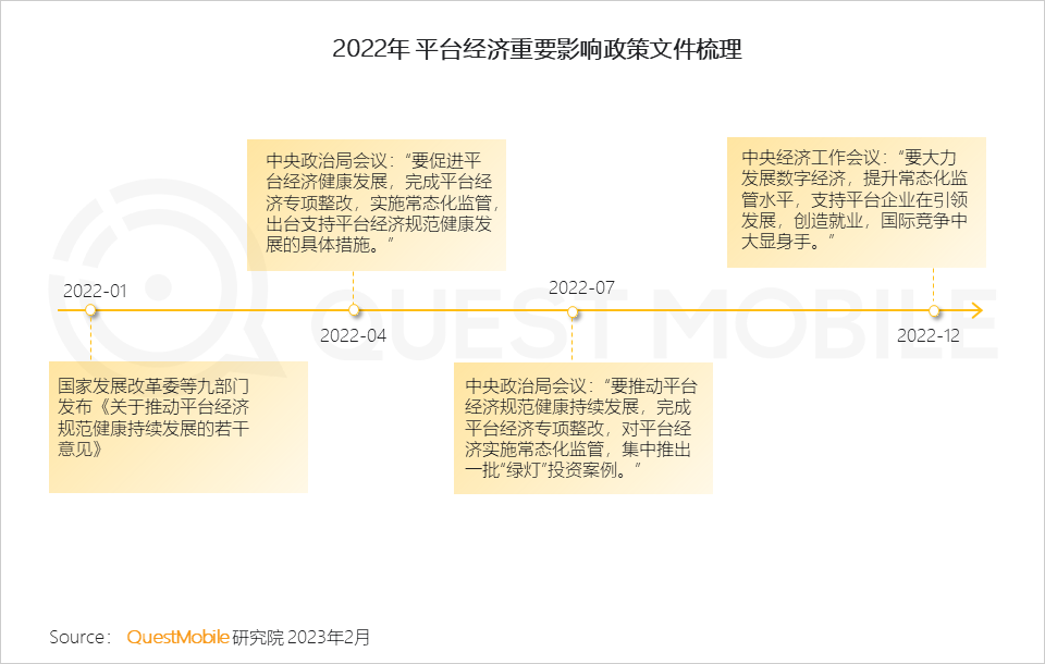 移动护理车怎么开机2022中国移动互联网年度大报告，五十一岁以上用户突破1／4关口_https://www.jmylbn.com_新闻资讯_第43张