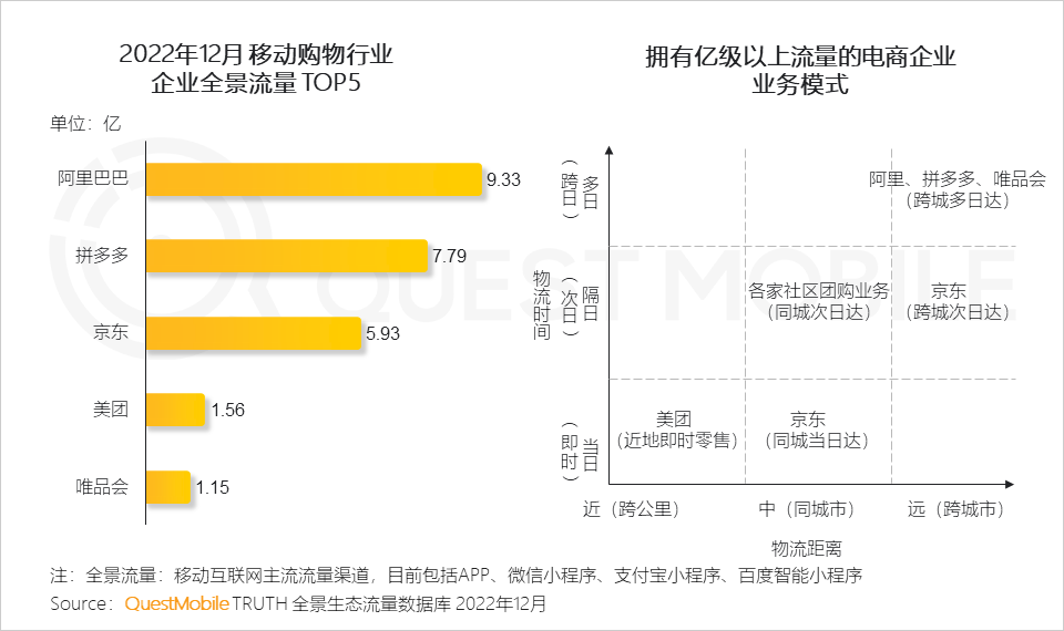 移动护理车怎么开机2022中国移动互联网年度大报告，五十一岁以上用户突破1／4关口_https://www.jmylbn.com_新闻资讯_第53张