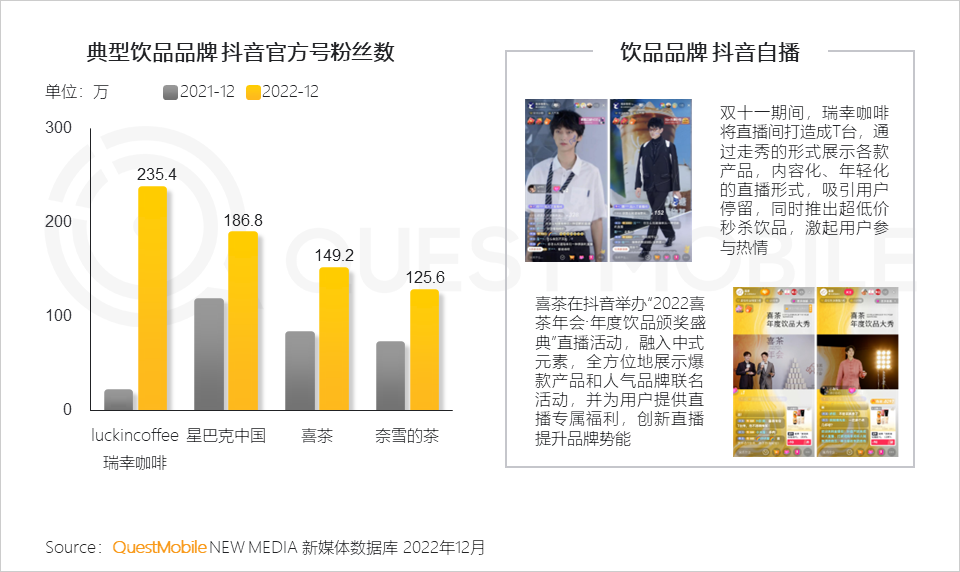 移动护理车怎么开机2022中国移动互联网年度大报告，五十一岁以上用户突破1／4关口_https://www.jmylbn.com_新闻资讯_第64张