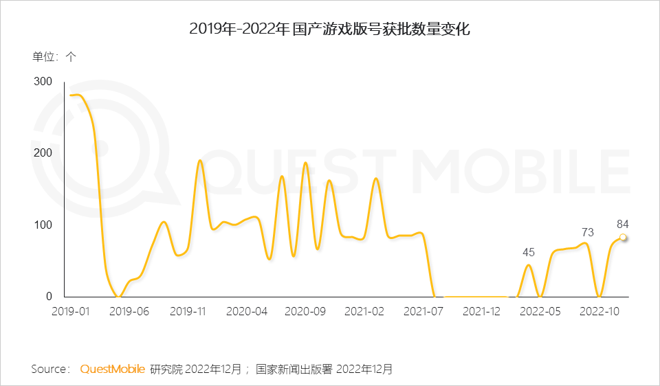 移动护理车怎么开机2022中国移动互联网年度大报告，五十一岁以上用户突破1／4关口_https://www.jmylbn.com_新闻资讯_第73张