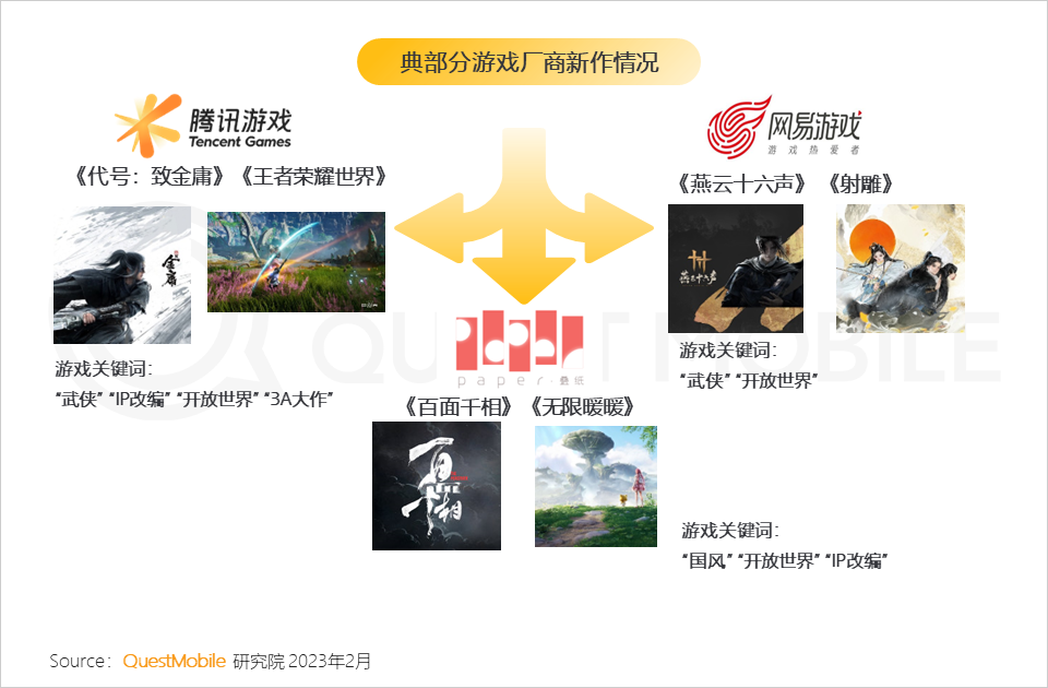 移动护理车怎么开机2022中国移动互联网年度大报告，五十一岁以上用户突破1／4关口_https://www.jmylbn.com_新闻资讯_第80张