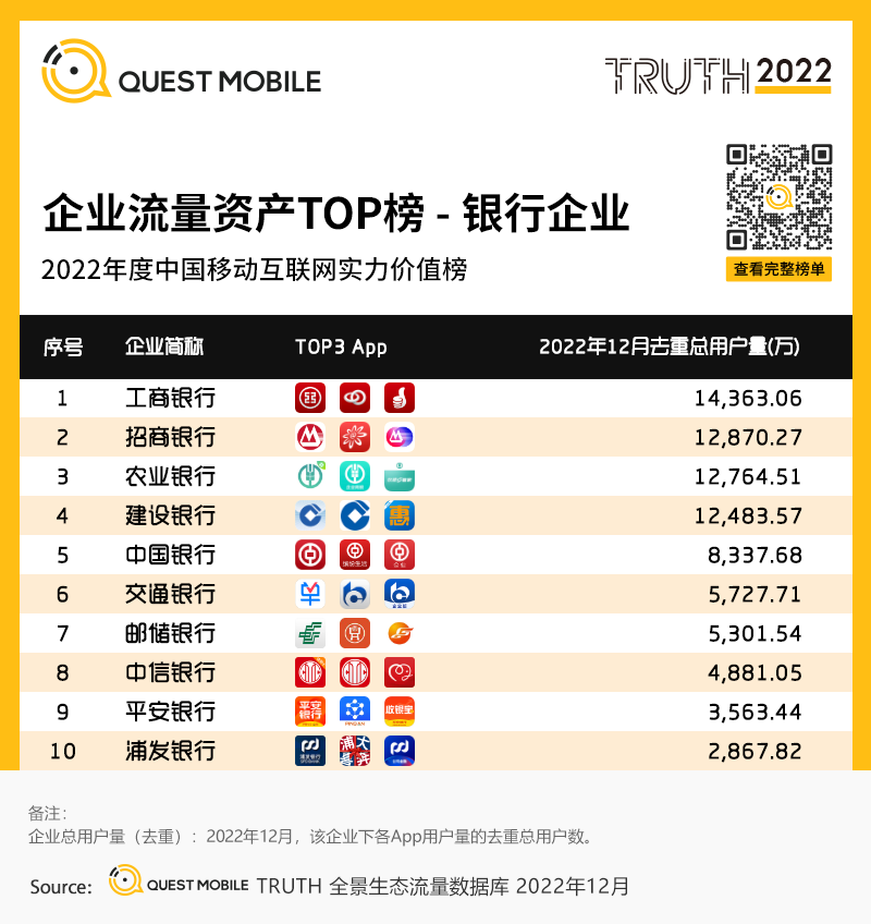 移动护理车怎么开机2022中国移动互联网年度大报告，五十一岁以上用户突破1／4关口_https://www.jmylbn.com_新闻资讯_第111张