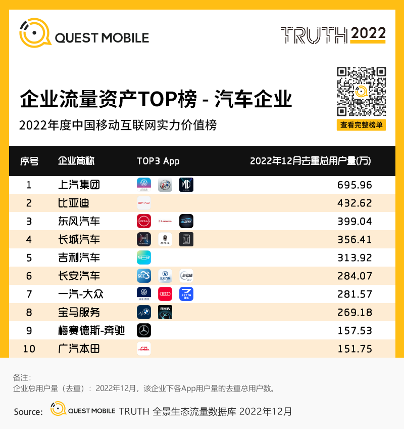 移动护理车怎么开机2022中国移动互联网年度大报告，五十一岁以上用户突破1／4关口_https://www.jmylbn.com_新闻资讯_第112张