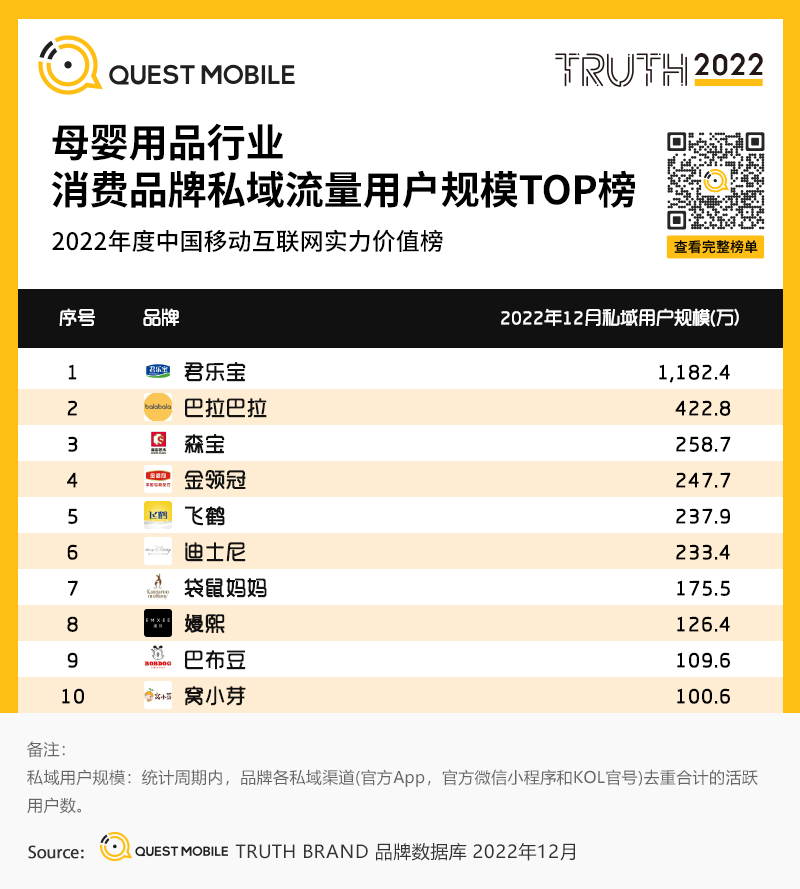 移动护理车怎么开机2022中国移动互联网年度大报告，五十一岁以上用户突破1／4关口_https://www.jmylbn.com_新闻资讯_第114张