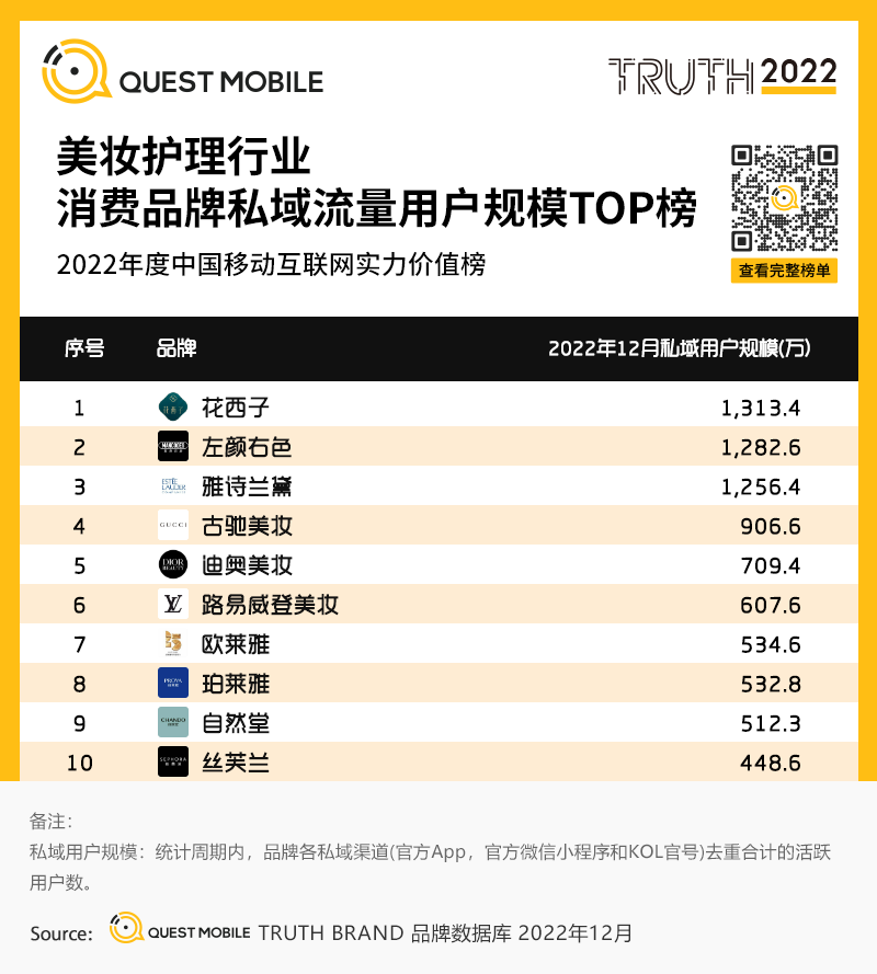 移动护理车怎么开机2022中国移动互联网年度大报告，五十一岁以上用户突破1／4关口_https://www.jmylbn.com_新闻资讯_第115张