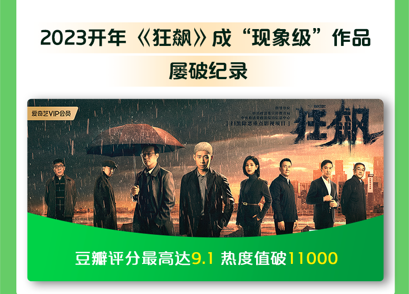 爱奇艺发布2022Q4及全年财报：首次实现全年运营盈利 - 数英