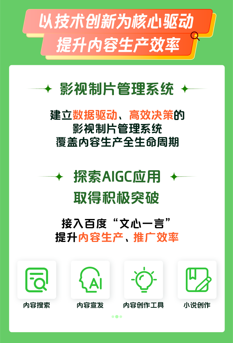 爱奇艺发布2022Q4及全年财报：首次实现全年运营盈利 - 数英