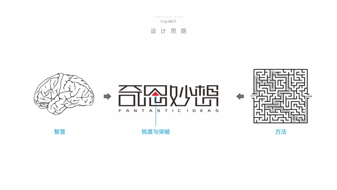 探店奇思妙想,修炼「数智营销内功」的广告界「新面孔」 - 数英