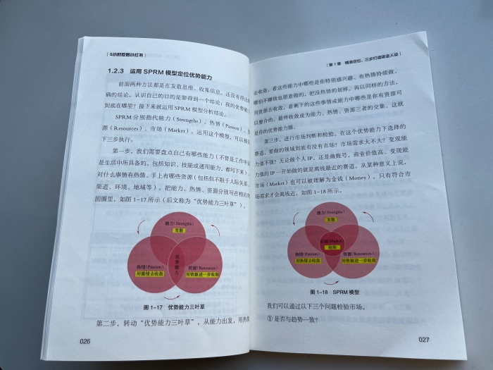 《5小时吃透小红书》：从0到1的内容创作方法论，一本爆款生成手册 - 数英