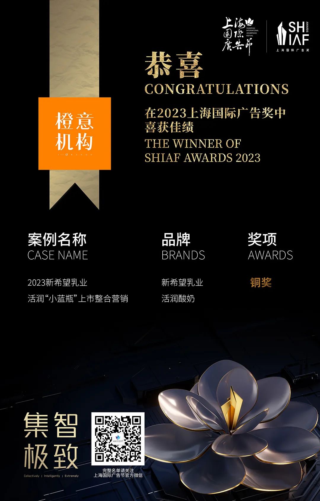 橙意机构荣获2023上海国际广告奖食品饮料类大奖