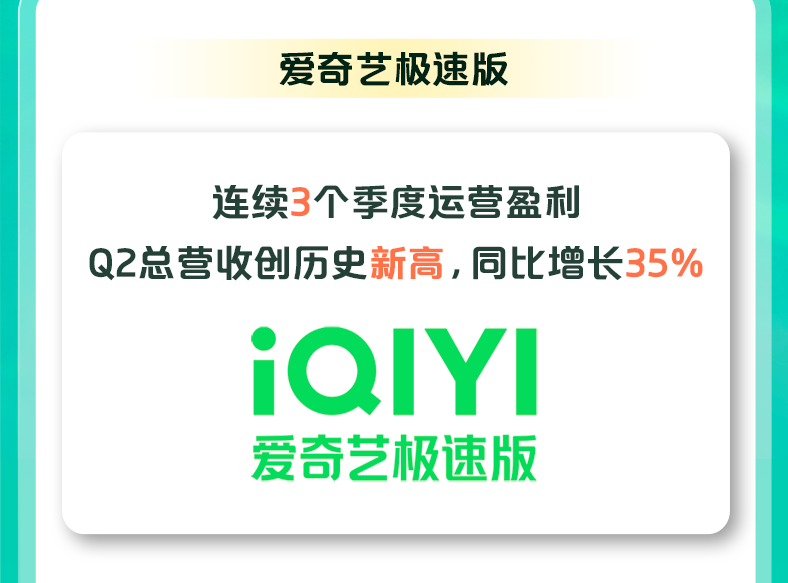 爱奇艺发布2023Q2财报：高质量增长创历史最佳二季度 - 数英