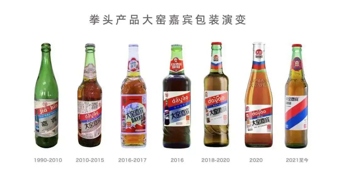 签约吴京,联名肯德基,这个艳压可乐的国产汽水终于站起来了 - 数英