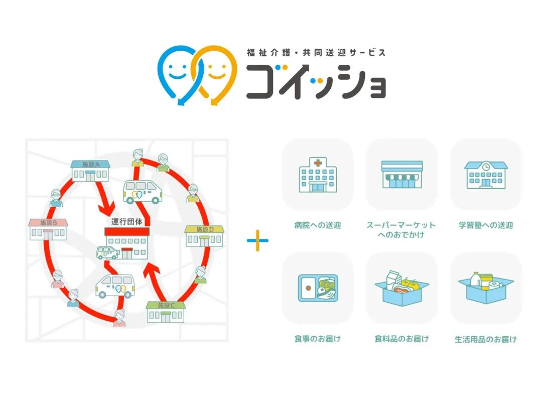 日本喉镜怎么做日本最高设计奖GOOD DESIGN AWARD 2023百佳获奖作品精彩出炉！_https://www.jmylbn.com_新闻资讯_第55张