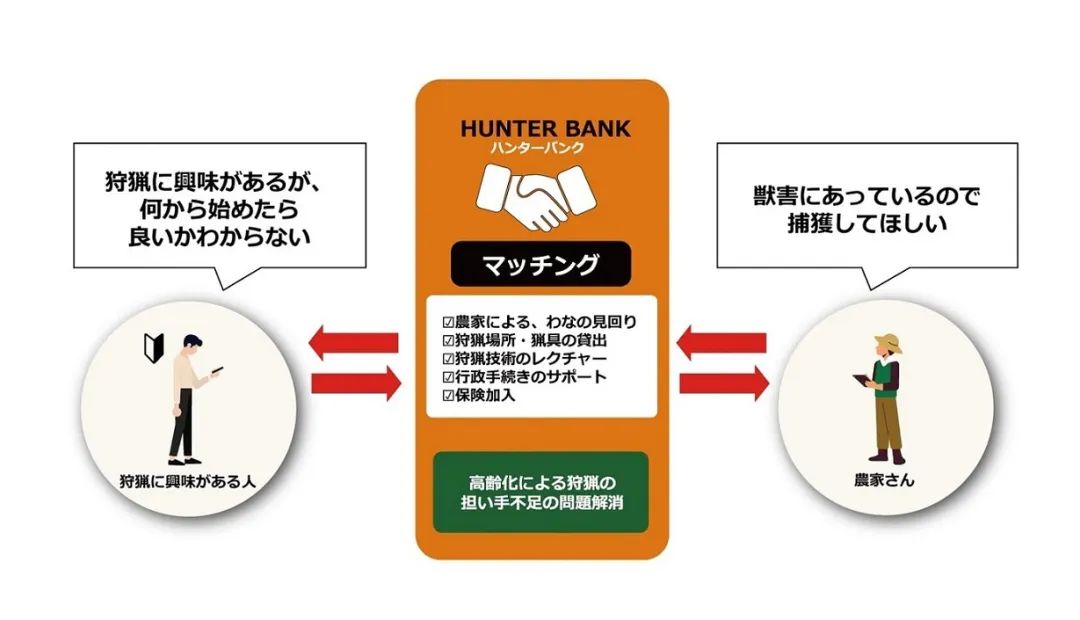 日本喉镜怎么做日本最高设计奖GOOD DESIGN AWARD 2023百佳获奖作品精彩出炉！_https://www.jmylbn.com_新闻资讯_第97张