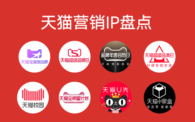 50+天猫营销IP指南,最新版来了! - 数英