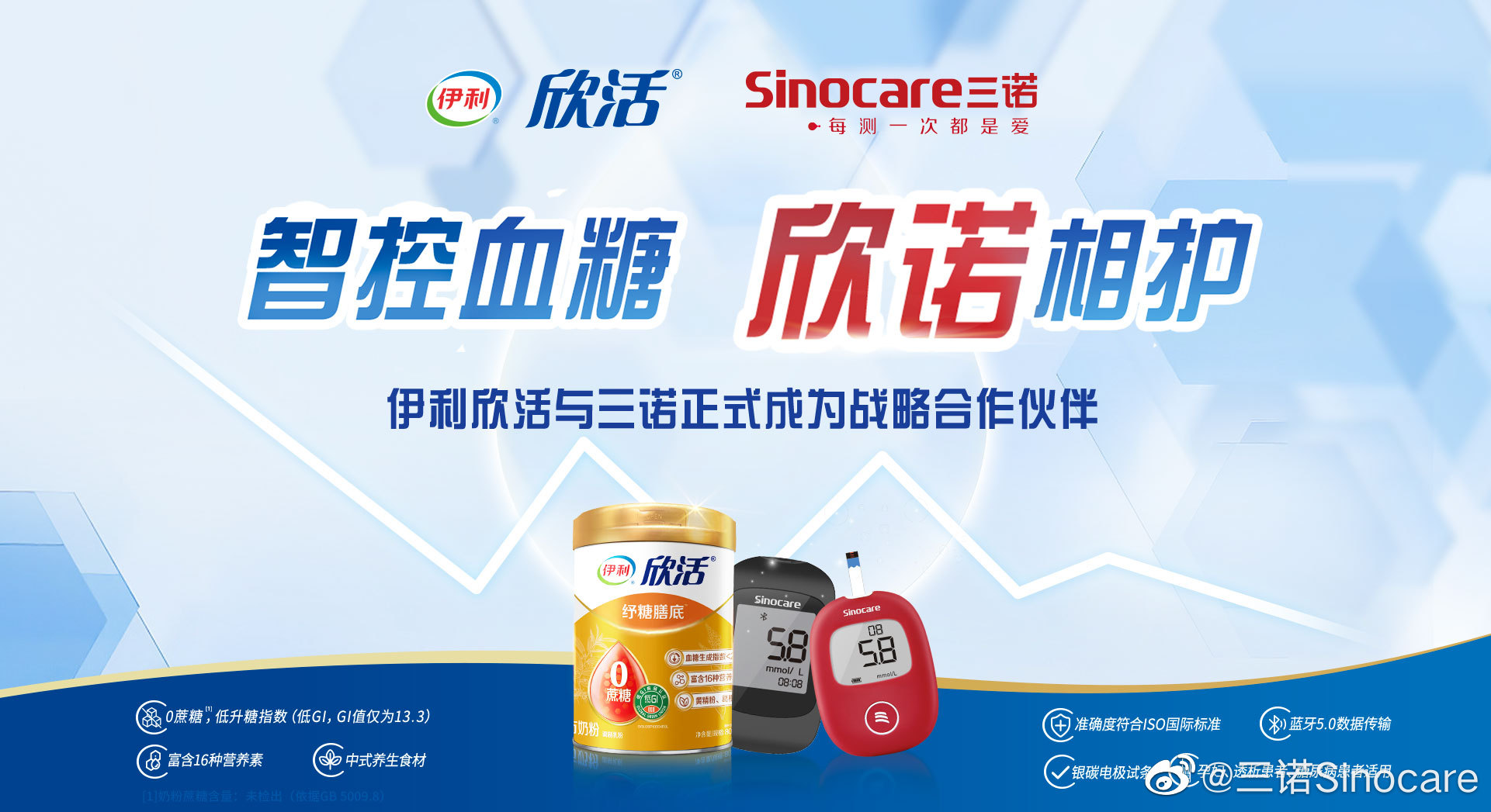 三诺尿酸仪怎么样三诺血糖尿酸测试仪刷屏分众，加速领跑慢病健康管理赛道_https://www.jmylbn.com_新闻资讯_第3张