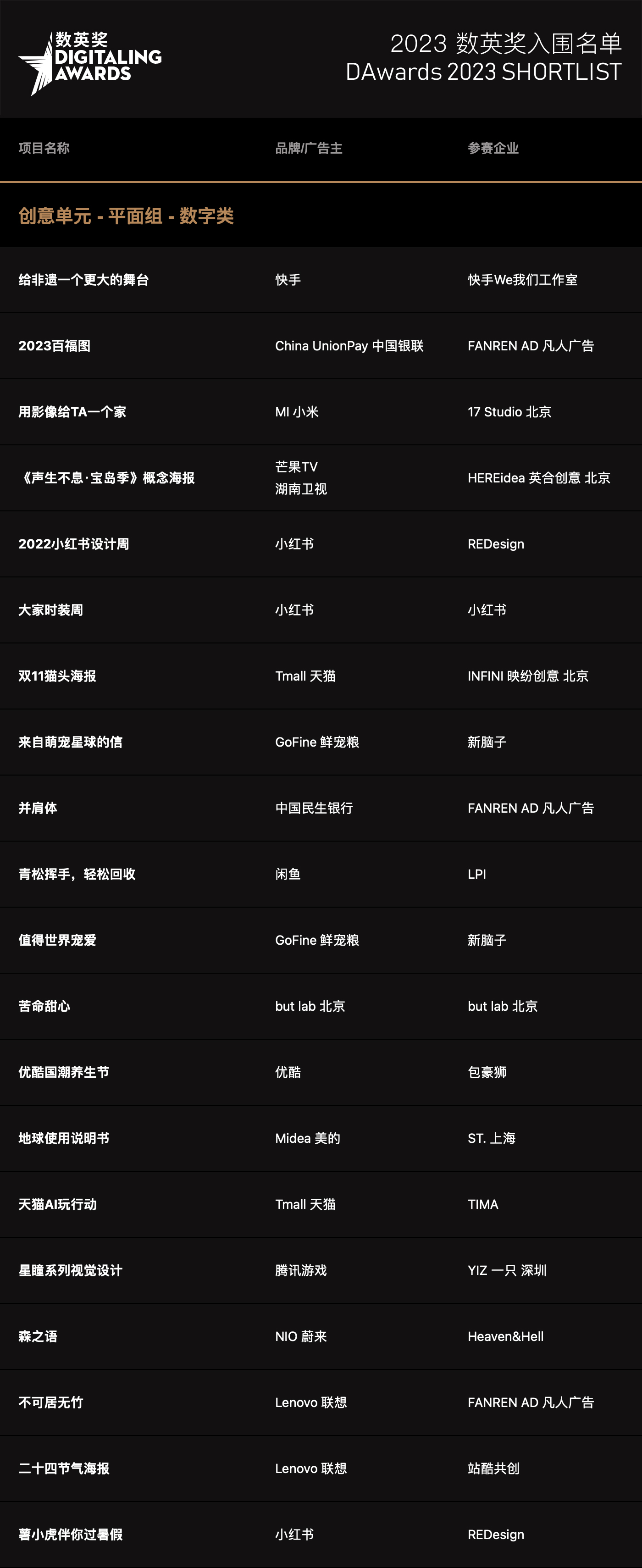 梦幻西游小说排行_日服限定!《刺客信条》主角首选真实历史人物,确定为非洲武士
